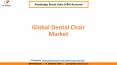 Global Dental Chair Market Share and Market Size PowerPoint PPT Presentation