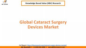 Global Cataract Surgery Devices Market Share