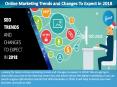 Online Marketing Trends and Changes To Expect in 2018 PowerPoint PPT Presentation