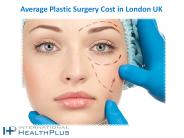 Average Plastic Surgery Cost in London UK