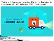 Growth E-Commerce Logistics Market-Ken Research