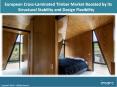 European Cross Laminated Timber Market Share, Size, Growth Trends And Forecast 2018-2023 PowerPoint PPT Presentation
