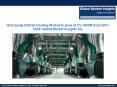 Europe District Cooling Market to cross $40bn by 2024 PowerPoint PPT Presentation