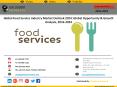 Global Food Service Industry Trends Analysis, Market Overview, Size, Research And Forecast 2016-2024