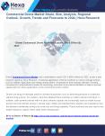 Commercial Drone Industry Overview and Analysis Report, 2022 PowerPoint PPT Presentation