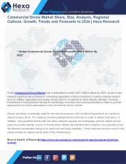 Commercial Drone Industry Overview and Analysis Report, 2022