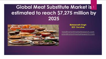 Meat Substitute Market