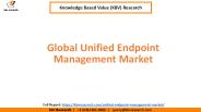 Global Unified Endpoint Management Market Growth