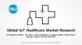 Global IoT Healthcare Market PowerPoint PPT Presentation