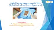 Digital Wound Measurement Devices Market Professional Survey Report 2018