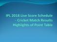 IPL 2018 Live Score Schedule - Cricket Match Results Highlights of Point Table PowerPoint PPT Presentation