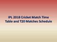 IPL 2018 Cricket Match Time Table and T20 Matches Schedule PowerPoint PPT Presentation