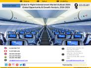 Global In-flight Entertainment Market