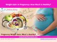Weight Gain In Pregnancy | Dr. Neelima Mantri PowerPoint PPT Presentation
