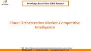 Cloud Orchestration Market - Competition Intelligence