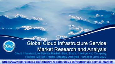 Cloud Infrastructure Service Market Research and Analysis