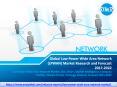 Global Low Power Wide Area Network (LPWAN) Market Research and Forecast PowerPoint PPT Presentation