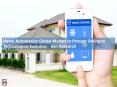 China Home Automation Market Future Outlook - Ken Research PowerPoint PPT Presentation