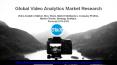 Global Video Analytics Market PowerPoint PPT Presentation