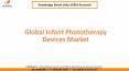 Global Infant Phototherapy Devices Market Growth PowerPoint PPT Presentation