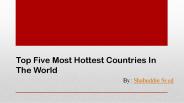 Hottest Countries in the World by Shabuddin Syed