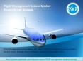Flight management system market PowerPoint PPT Presentation