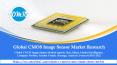 CMOS Image Sensor Market PowerPoint PPT Presentation