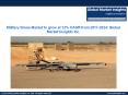 Military Drone Market to cross $13bn by 2024 PowerPoint PPT Presentation