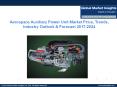 Aerospace Auxiliary Power Unit Market and growth Forecast up to 2024 PowerPoint PPT Presentation