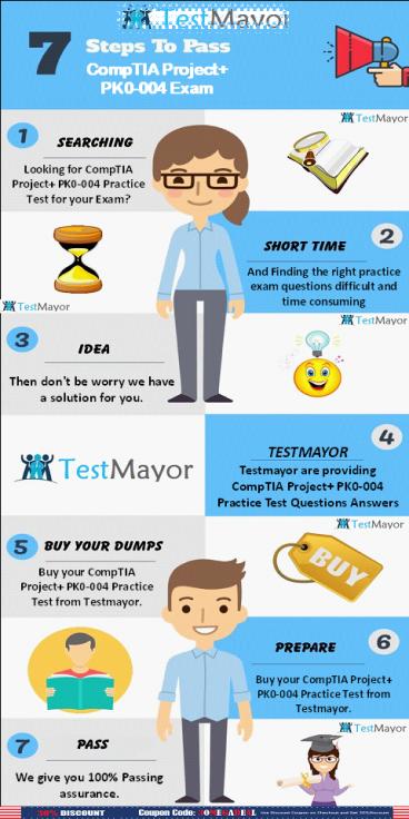 CompTIA Project+ PK0-004 Practice Questions