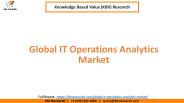 Global IT Operations Analytics Market Growth