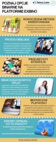 Odkryj opcje binarne na platformie eXbino PowerPoint PPT Presentation