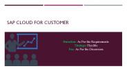 SAP C4C Training Material PPT