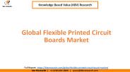 Global Flexible Printed Circuit Board Market Growth