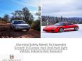 Alarming Safety Needs To Engender Growth In Europe 4wd And Awd Light Vehicle Industry-Ken Research PowerPoint PPT Presentation