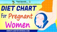 Diet Chart for Pregnant Women | Daily Time & Month Wise, Foods To Avoid & Recommend