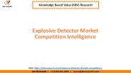 Explosive Detector Market Competition Intelligence