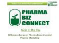 Difference Between Pharma Franchise and Pharma Marketing - PharmaBizConnect PowerPoint PPT Presentation