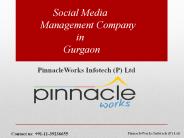 Social Media Management in Gurgaon