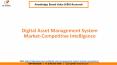 Digital Asset Management System Market - Competition Intelligence PowerPoint PPT Presentation