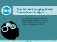 Near Infrared Imaging Market Research PowerPoint PPT Presentation