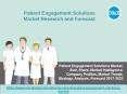 Patient Engagement Solutions Market PowerPoint PPT Presentation