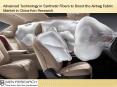 China Automotive Airbag Fabric Market Analysis By Coating-Ken Research PowerPoint PPT Presentation