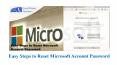 Easy Steps to Reset Microsoft Account Password PowerPoint PPT Presentation