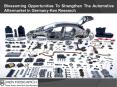 Germany Automotive Aftermarket Emerging Trends, Aftermarket Sales Volume-Ken Research PowerPoint PPT Presentation