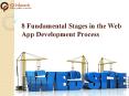 8 Fundamental Stages in the Web App Development Process PowerPoint PPT Presentation