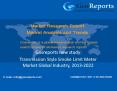 Transmission Style Smoke Limit Meter Market Global Industry, 2013-2022 PowerPoint PPT Presentation