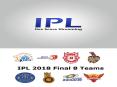 Get Details of IPL 2018 Live Streaming at DD National Live streaming PowerPoint PPT Presentation