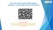 Fly Ash and Ceramic Microsphere Industry, 2018 Market Research Report