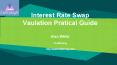 Interest Rate Swap Valuation Practical Guide PowerPoint PPT Presentation